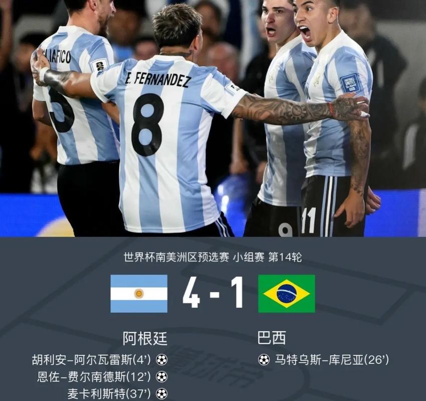 阿根廷新一期名单:梅西领衔,劳塔罗、小蜘蛛、帕斯、恩佐在列