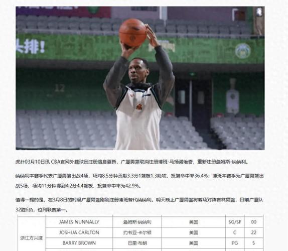 得分能力不错！广州外援卡明斯基15中8&三分10中5砍下22分