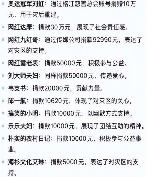 华子指责网红利用孩子博眼球!后者愤怒:假惺惺😡你甚至不要她