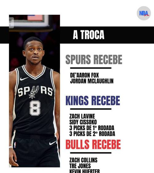 今年准备出成绩！福克斯因伤缺席所有季前赛 但马刺仍5战全胜！