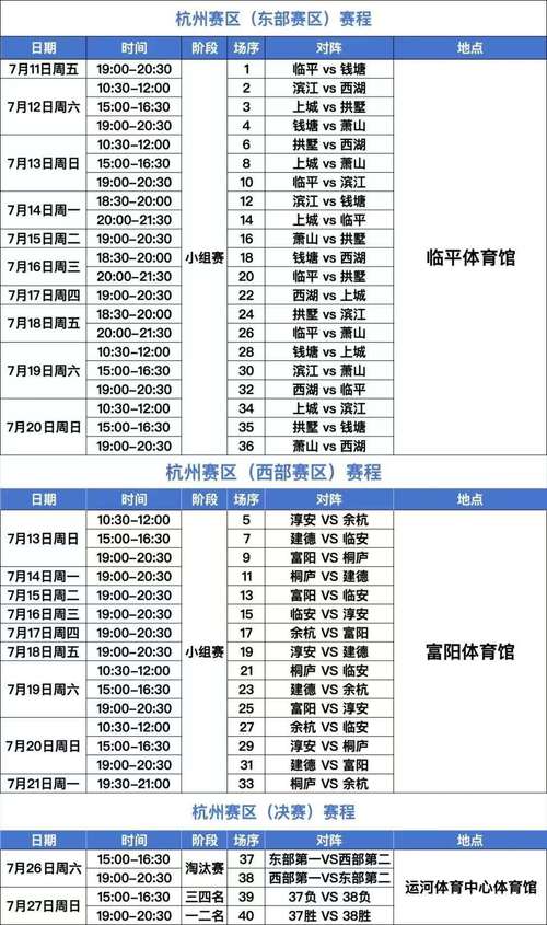 杭州“钱潮杯”国际青少年足球邀请赛10月21日开幕，26日进行决赛