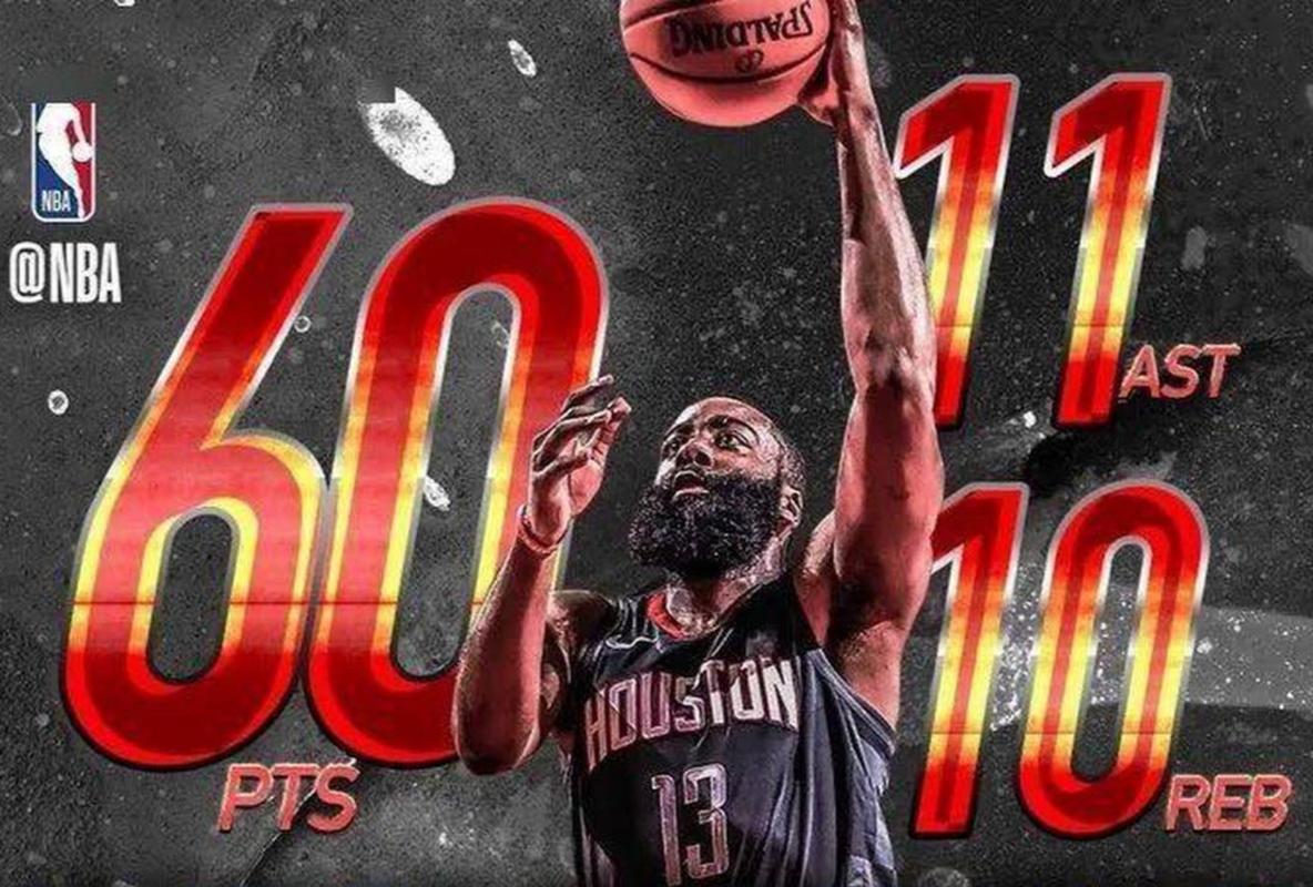 上赛季联盟造三分犯规榜：哈登60次断档第一 利拉德第二希罗第三