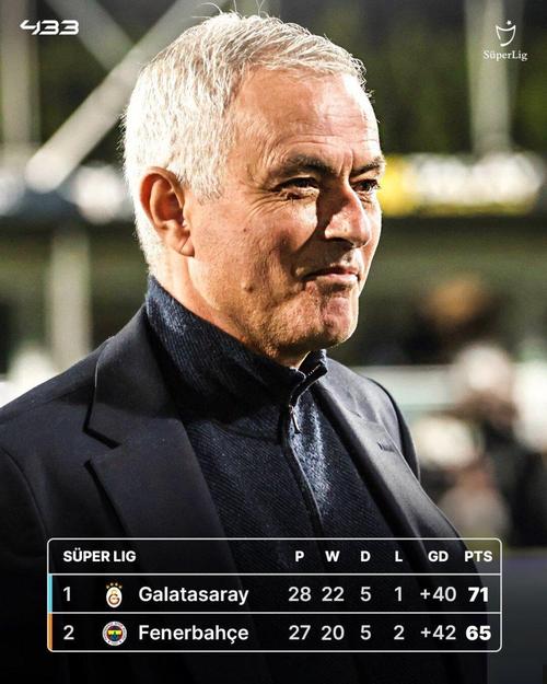 穆尼耶:曾有曼联教练建议我签约他的经纪人,之后我就能加盟曼联