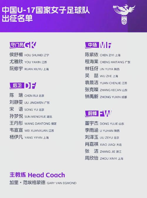 U17女足世界杯1/8决赛赛程:北京时间10月28日23:30,中国vs巴西