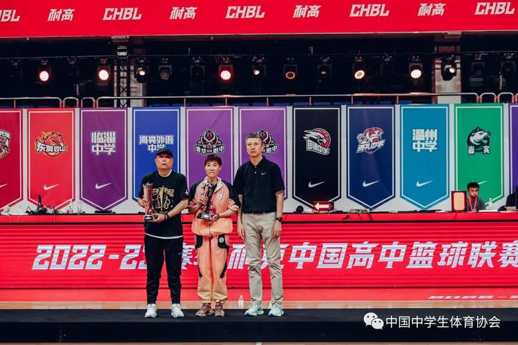 恭喜回浦中学获得2025年全国篮校杯篮球比赛男子组冠军！