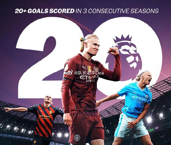 WhoScored英超十月最佳阵:哈兰德锋线搭姆伯莫,枪手3人蓝军2人