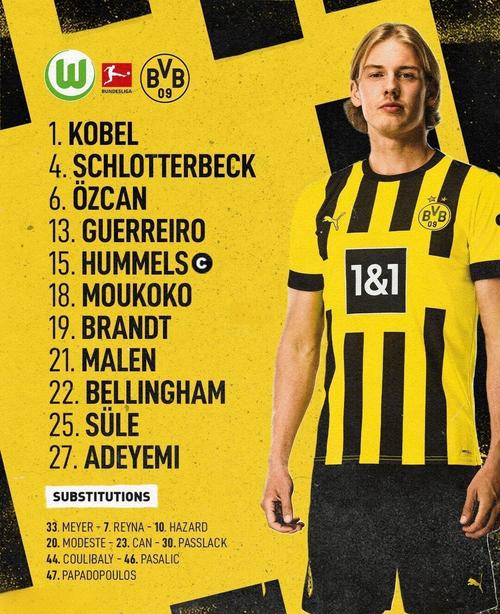 德天空：多特推进阿德耶米、施洛特贝克续约，解约条款是谈判焦点