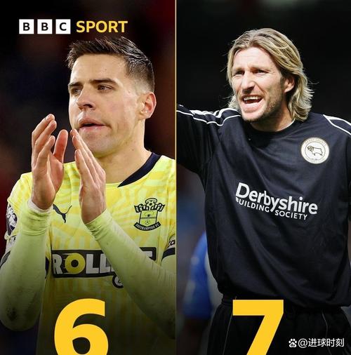 联赛五轮不胜、倒数第四,官方:南安普顿主帅斯蒂尔下课