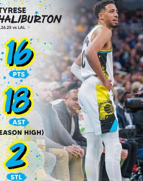 步行者挑落勇士拿到赛季首胜 赛季至今0胜球队仅剩鹈鹕和篮网